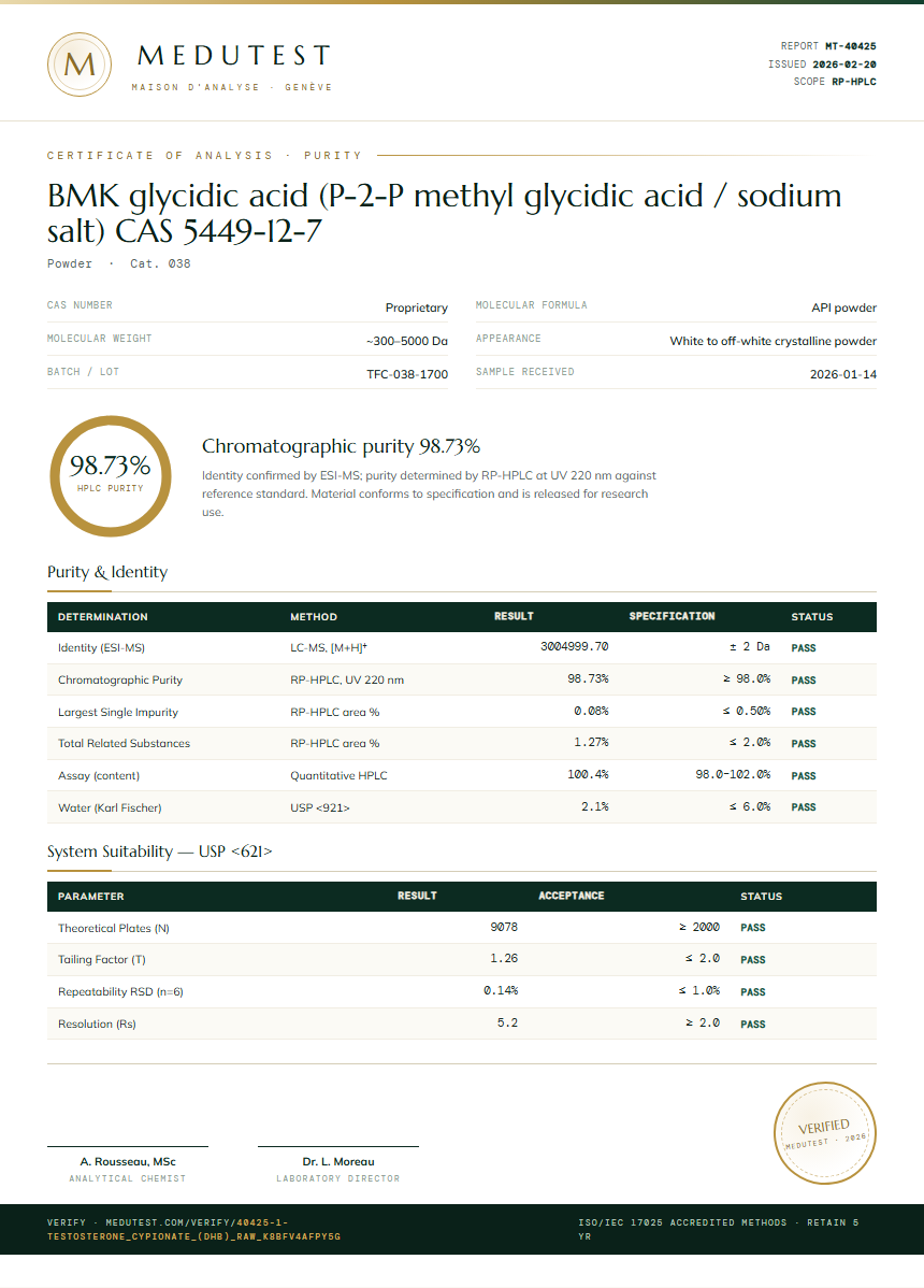 1-Testosterone Cypionate (DHB) Raw Purity Test Report by Medu Laboratories