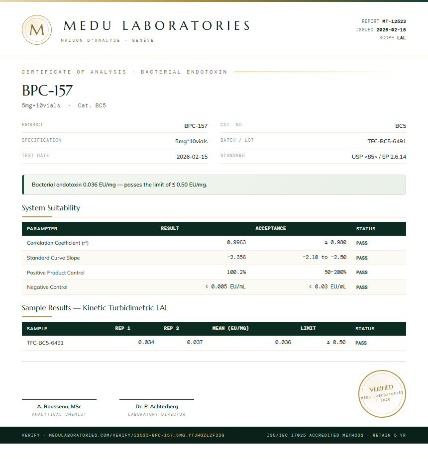 BPC-157 - Medu Laboratories - Endotoxin