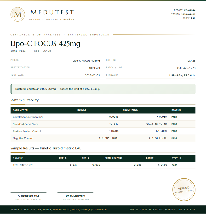 Lipo-C FOCUS 425mg Endotoxin report by Medu Laboratories