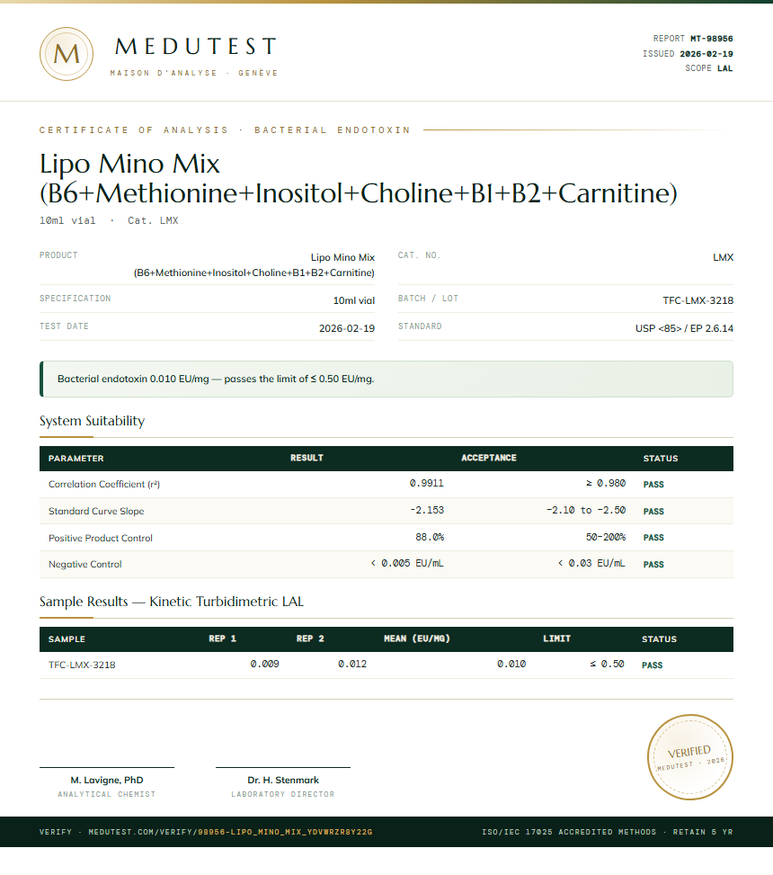 Lipo Mino Mix (B6+Methionine+Inositol+Choline+B1+B2+Carnitine) Endotoxin report by Medu Laboratories