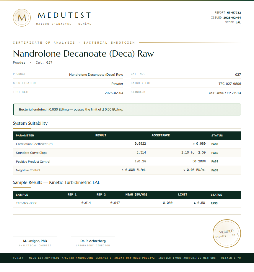 Nandrolone Decanoate (Deca) Raw Endotoxin report by Medu Laboratories