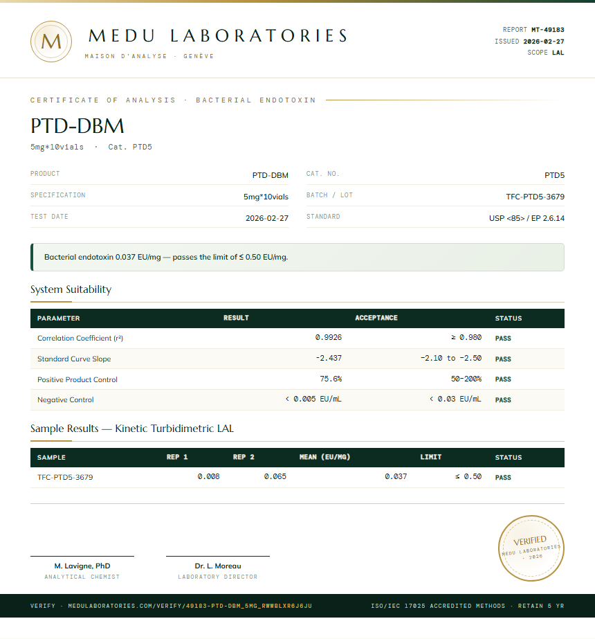PTD-DBM Endotoxin report by Medu Laboratories