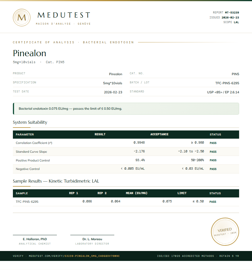 Pinealon Endotoxin report by Medu Laboratories