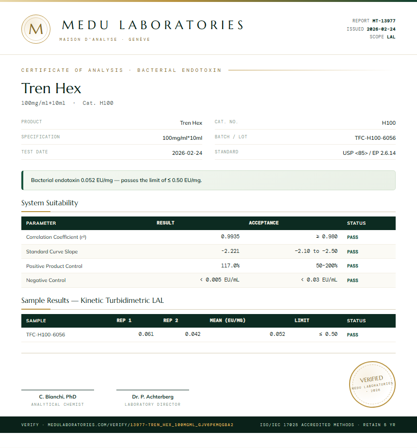 Tren Hex Endotoxin report by Medu Laboratories