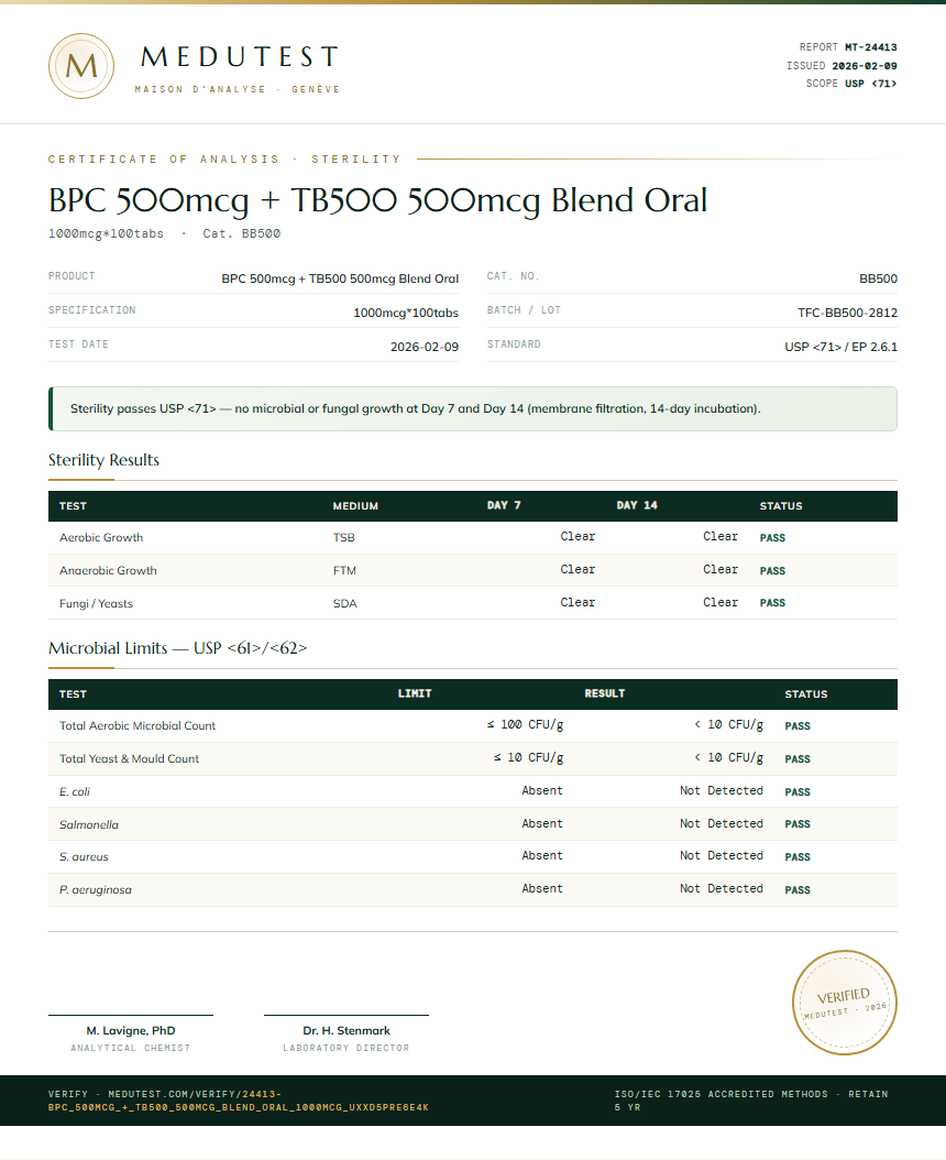 BPC 500mcg + TB500 500mcg Blend Oral Sterility report by Medu Laboratories