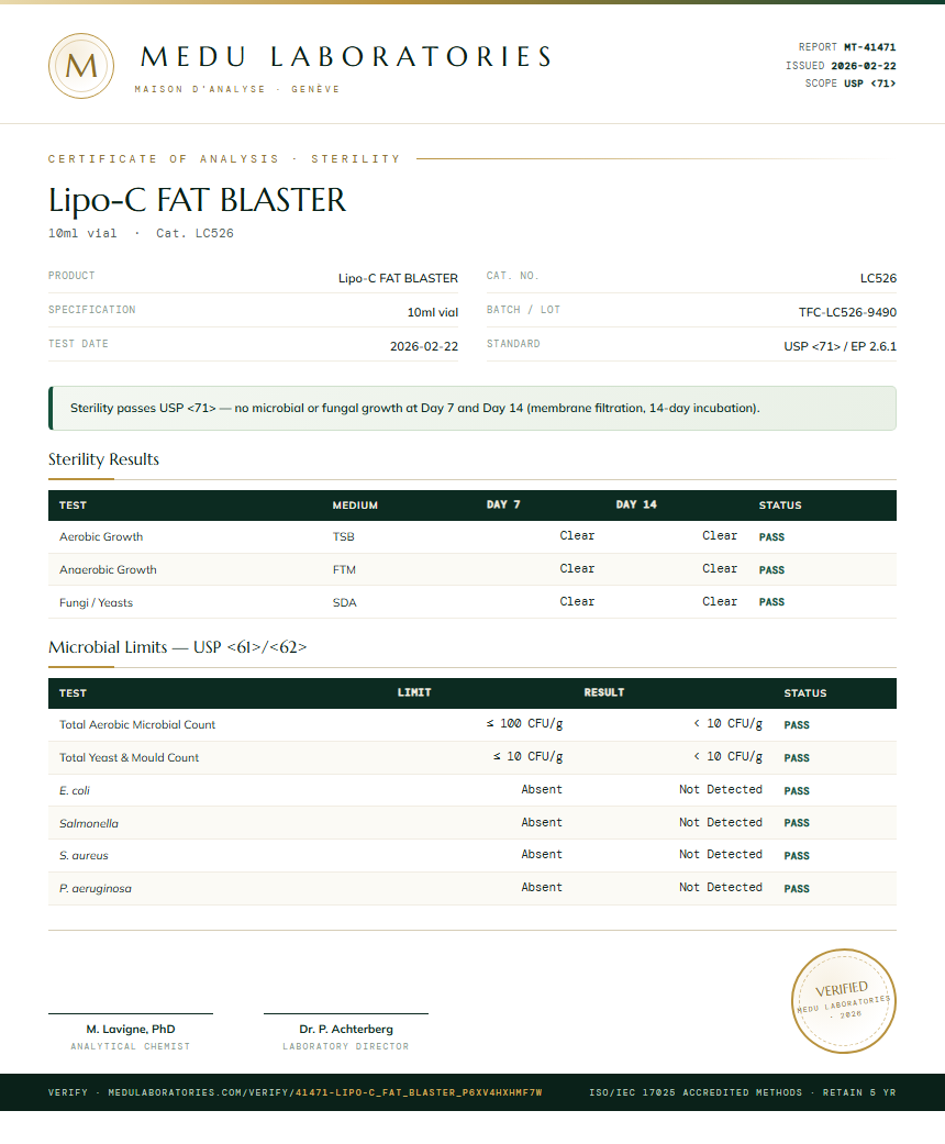 Lipo-C FAT BLASTER Sterility report by Medu Laboratories