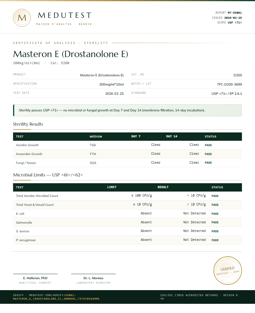 Masteron E (Drostanolone E) Sterility report by Medu Laboratories