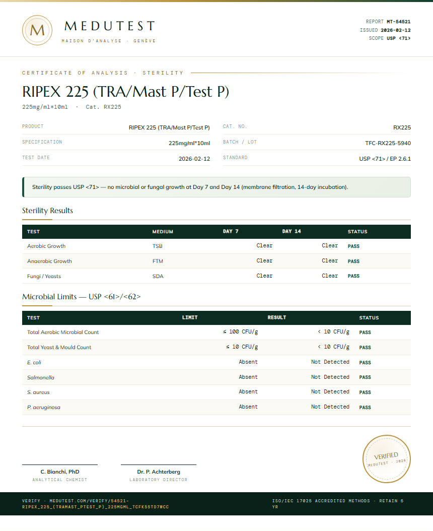 RIPEX 225 (TRA/Mast P/Test P) Sterility report by Medu Laboratories