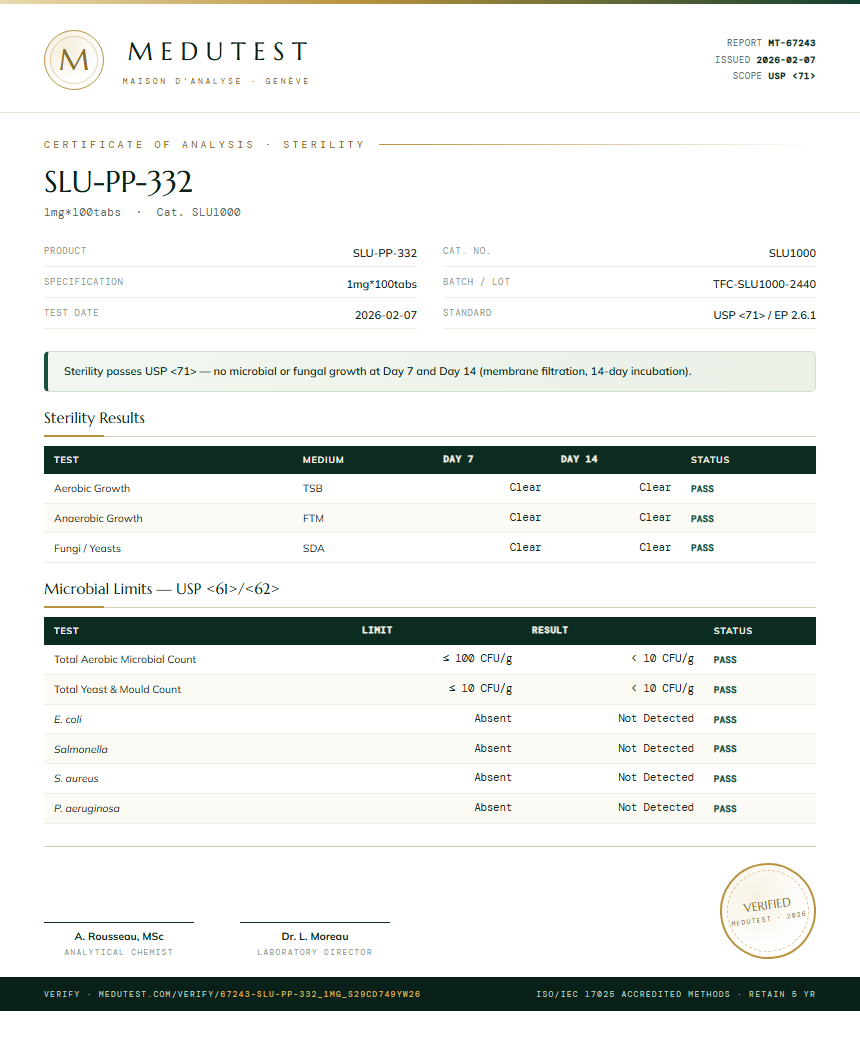SLU-PP-332 Sterility report by Medu Laboratories