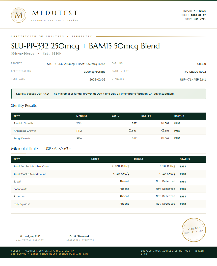 SLU-PP-332 250mcg + BAM15 50mcg Blend Sterility report by Medu Laboratories