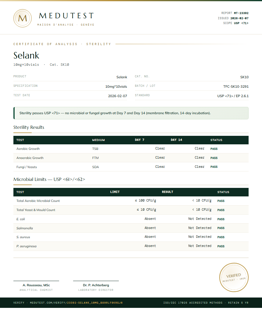Selank Sterility report by Medu Laboratories