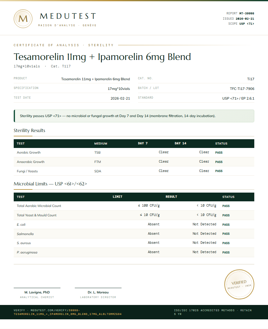 Tesamorelin 11mg + Ipamorelin 6mg Blend Sterility report by Medu Laboratories