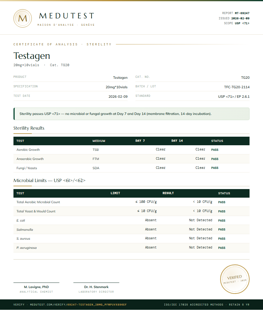 Testagen Sterility report by Medu Laboratories