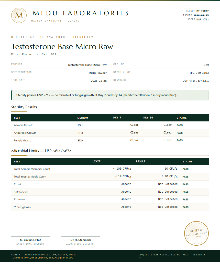 Testosterone Base Micro Raw Sterility report by Medu Laboratories