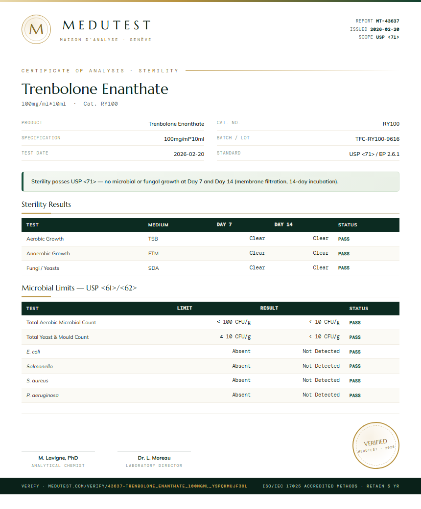 Trenbolone Enanthate Sterility report by Medu Laboratories