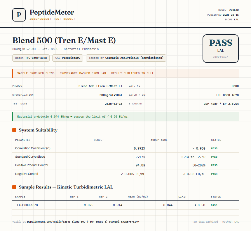 Blend 500 (Tren E/Mast E) Endotoxin report by PeptideDetective