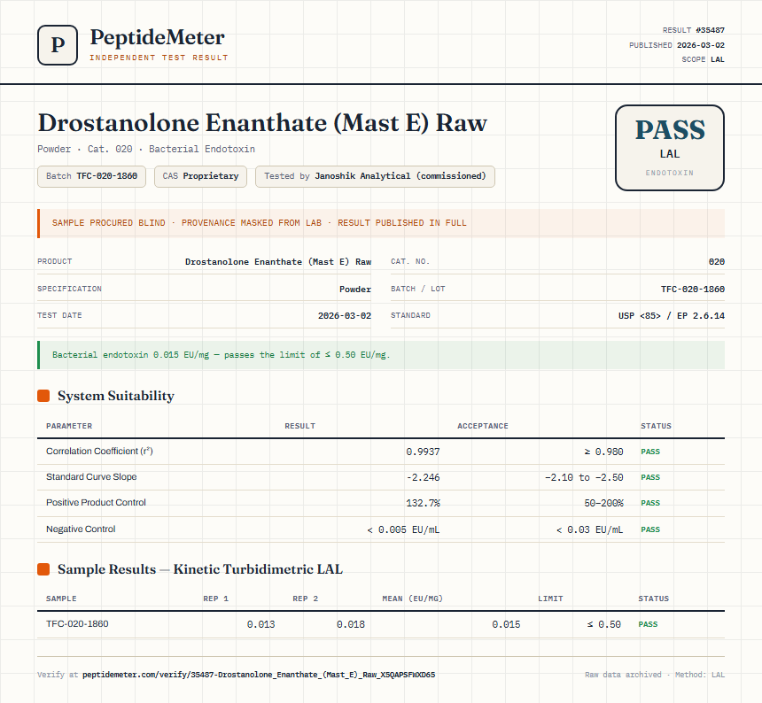 Drostanolone Enanthate (Mast E) Raw Endotoxin report by PeptideDetective