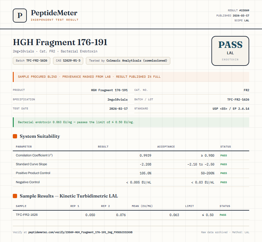 HGH Fragment 176-191 Endotoxin report by PeptideDetective