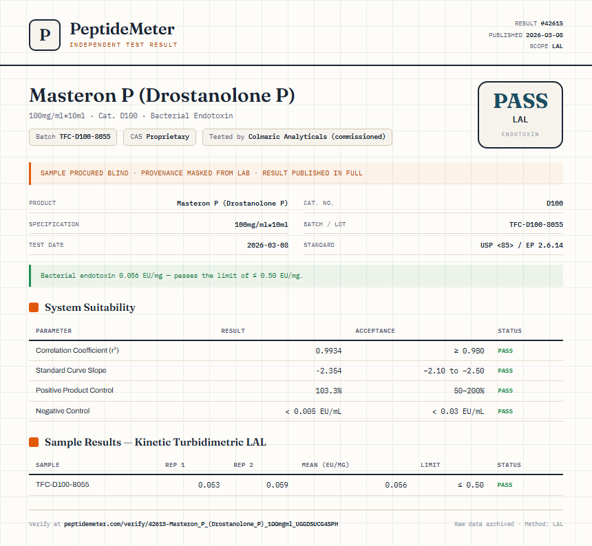 Masteron P (Drostanolone P) Endotoxin report by PeptideDetective