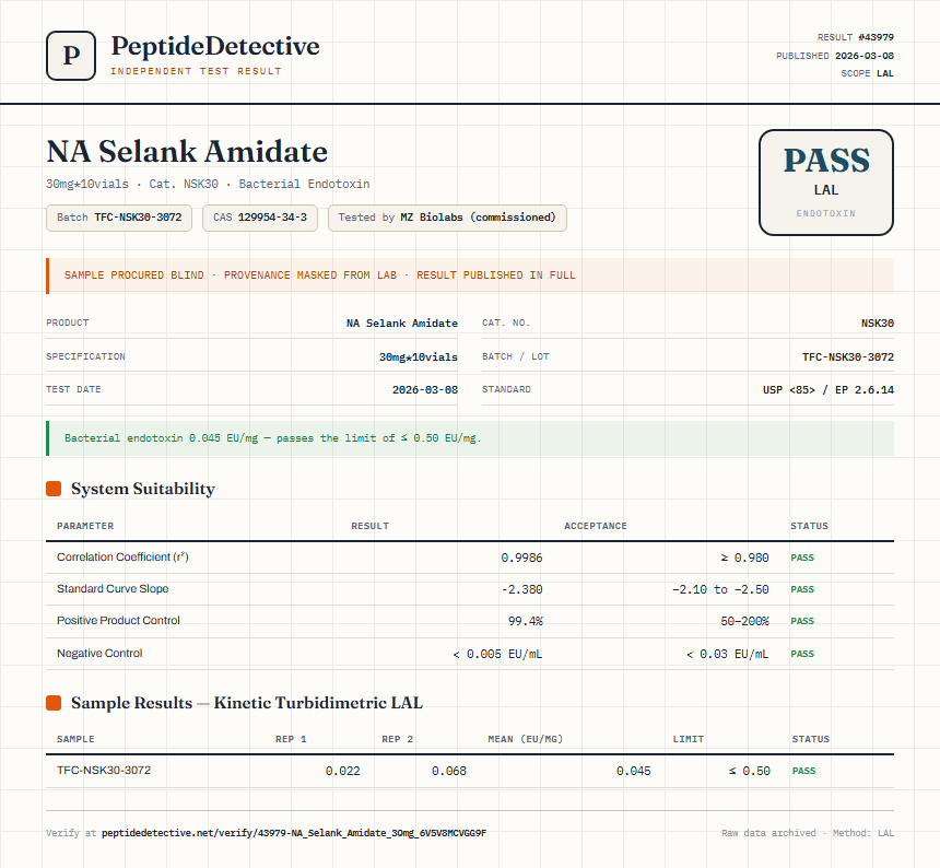 NA Selank Amidate Endotoxin report by PeptideDetective