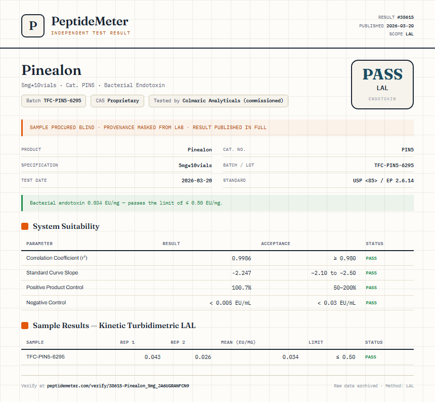 Pinealon Endotoxin report by PeptideDetective