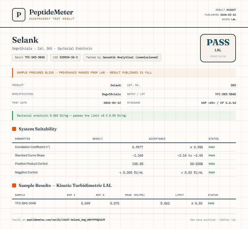 Selank Endotoxin report by PeptideDetective