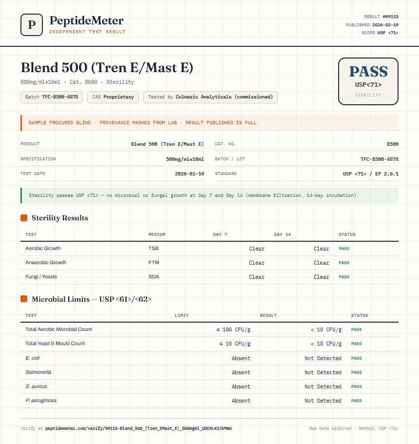 Blend 500 (Tren E/Mast E) Sterility report by PeptideDetective