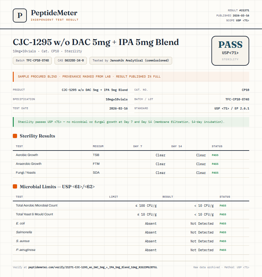 CJC-1295 w/o DAC 5mg + IPA 5mg Blend Sterility report by PeptideDetective