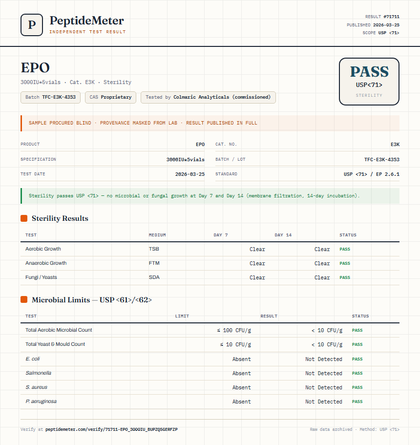 EPO Sterility report by PeptideDetective