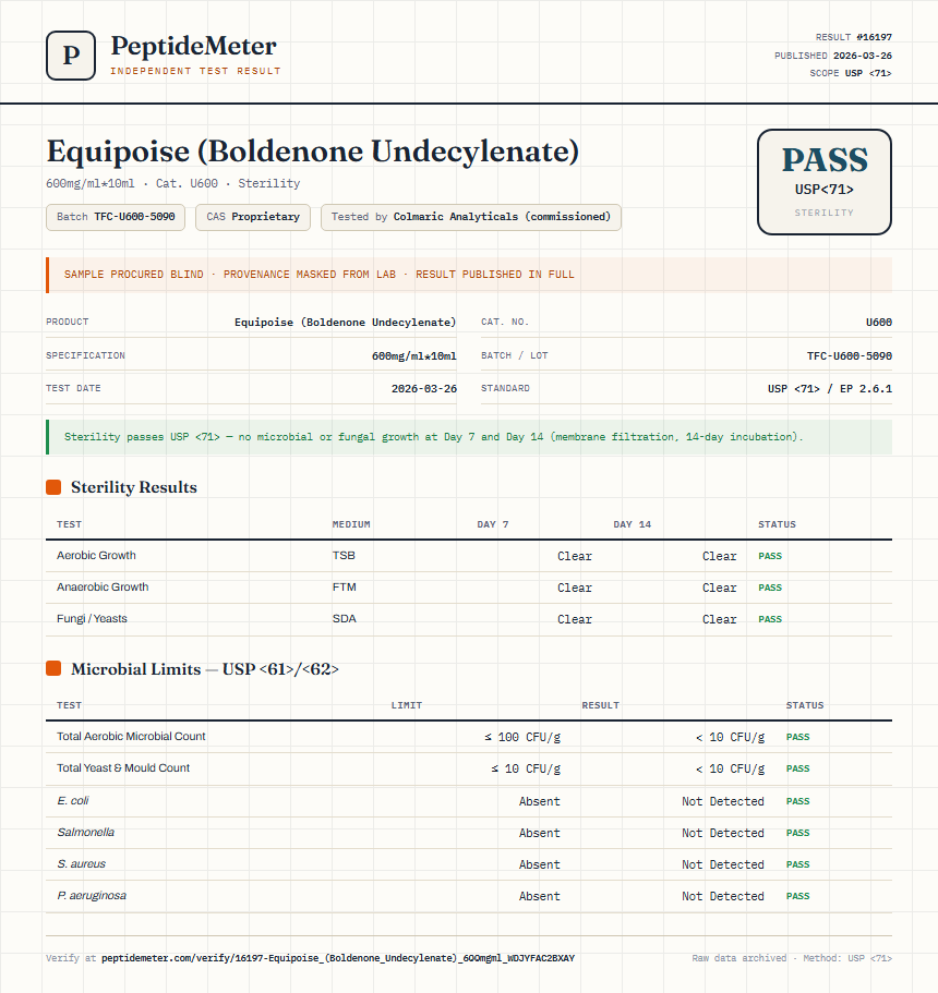 Equipoise (Boldenone Undecylenate) Sterility report by PeptideDetective