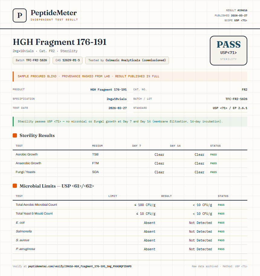 HGH Fragment 176-191 Sterility report by PeptideDetective