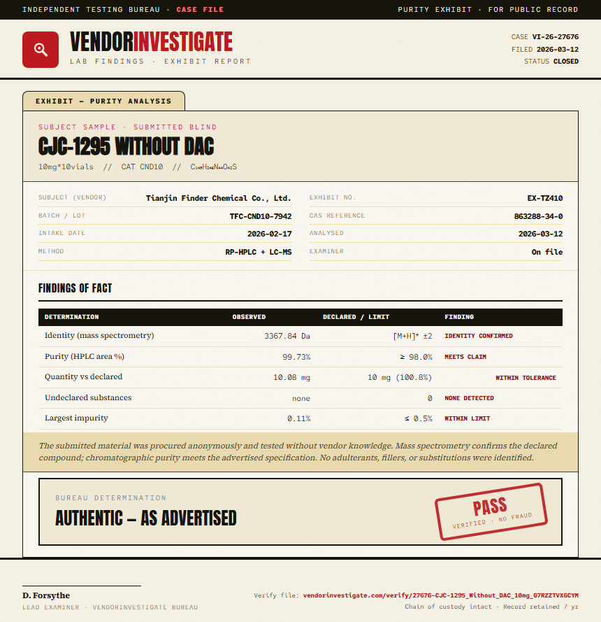 CJC-1295 Without DAC Purity (HPLC) report by VendorInvestigator