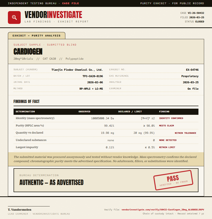 Cardiogen Purity (HPLC) report by VendorInvestigator