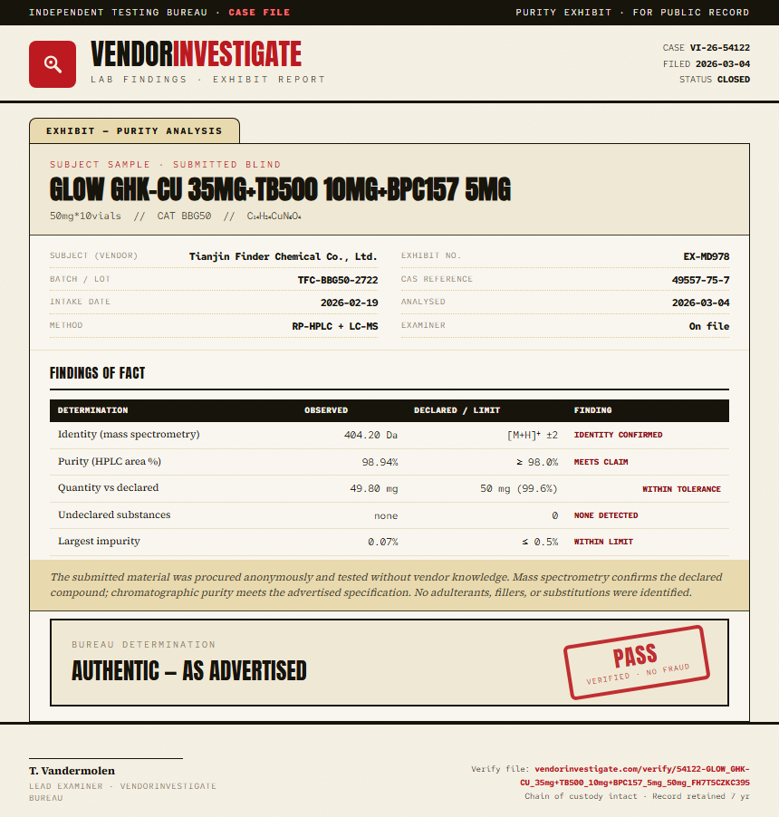 GLOW GHK-CU 35mg+TB500 10mg+BPC157 5mg Purity (HPLC) report by VendorInvestigator