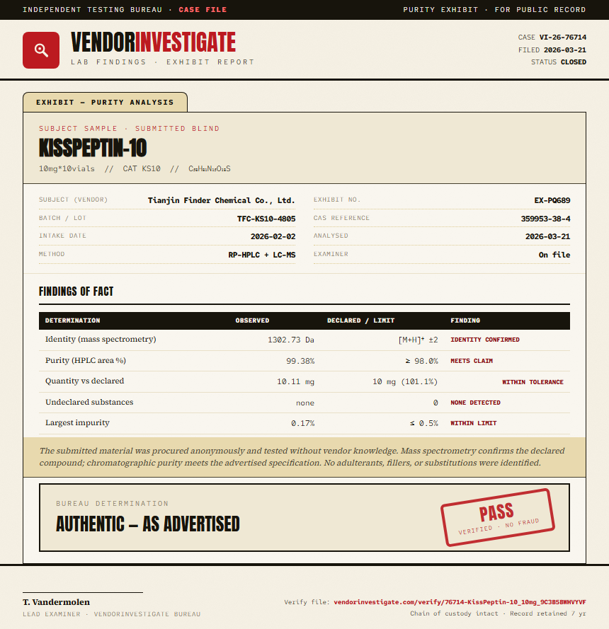 KissPeptin-10 Purity (HPLC) report by VendorInvestigator