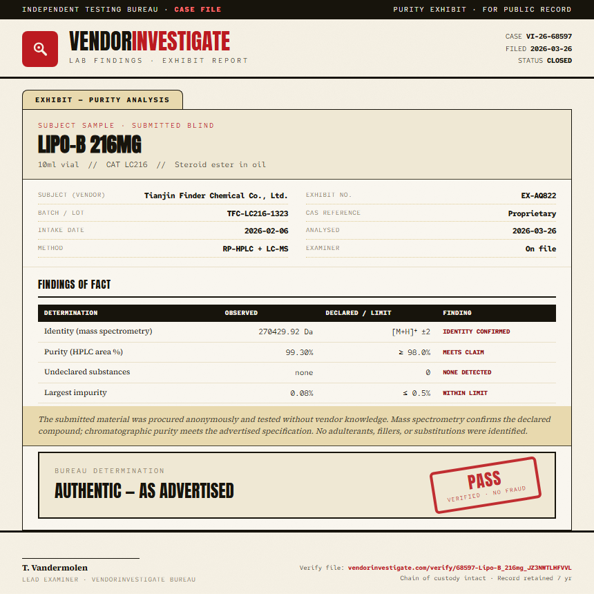 Lipo-B 216mg Purity (HPLC) report by VendorInvestigator