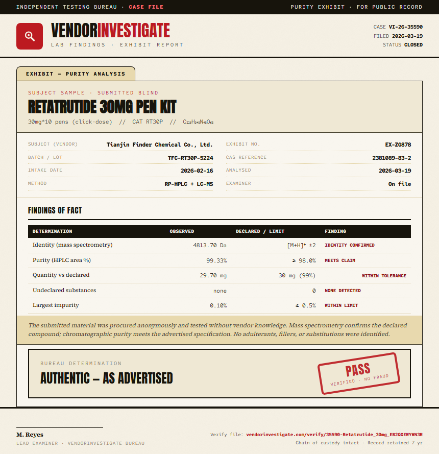 Retatrutide 30mg Pen Kit Purity (HPLC) report by VendorInvestigator