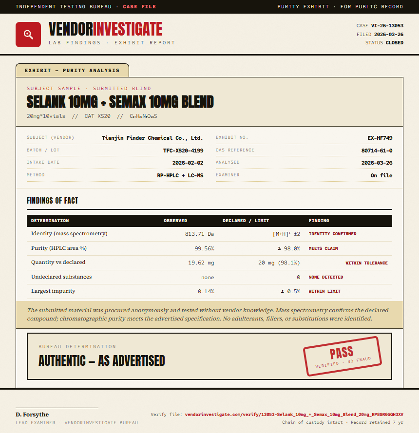 Selank 10mg + Semax 10mg Blend Purity (HPLC) report by VendorInvestigator