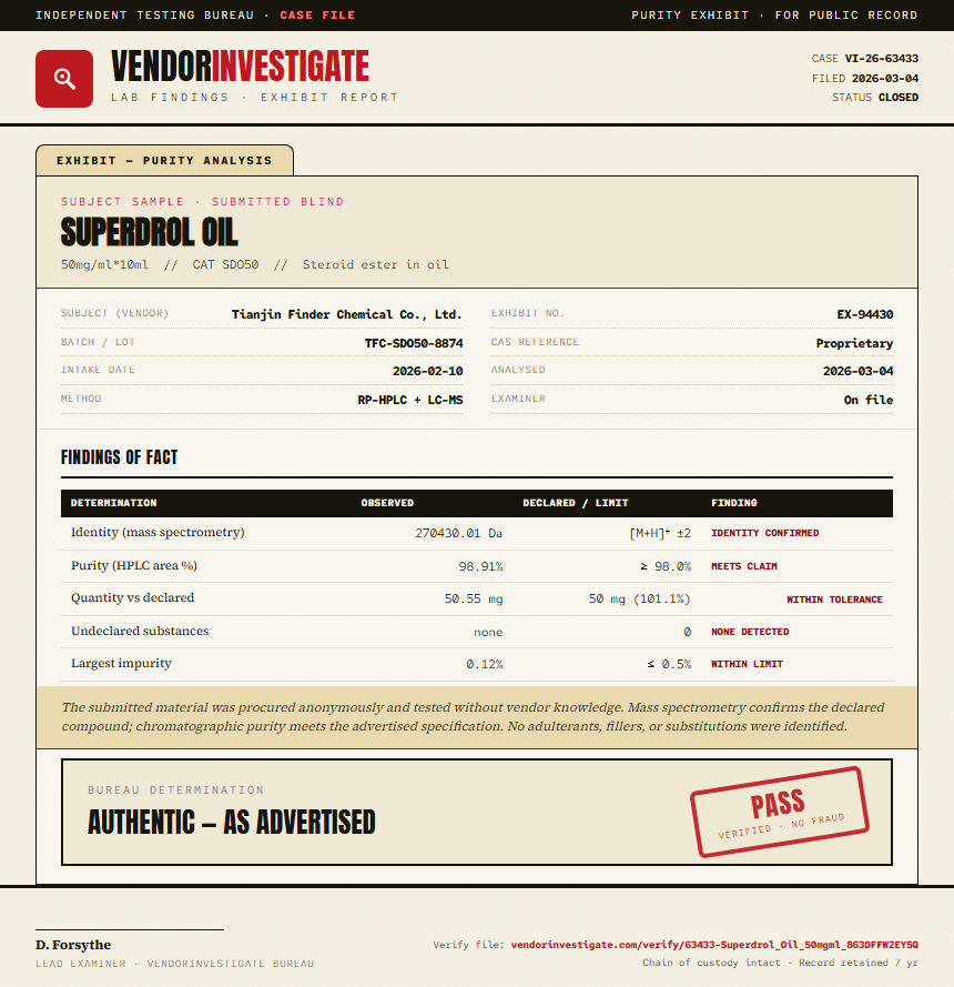 Superdrol Oil Purity (HPLC) report by VendorInvestigator