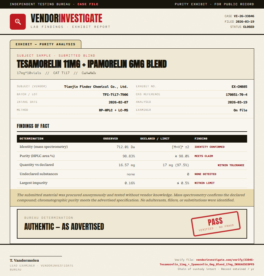 Tesamorelin 11mg + Ipamorelin 6mg Blend Purity (HPLC) report by VendorInvestigator