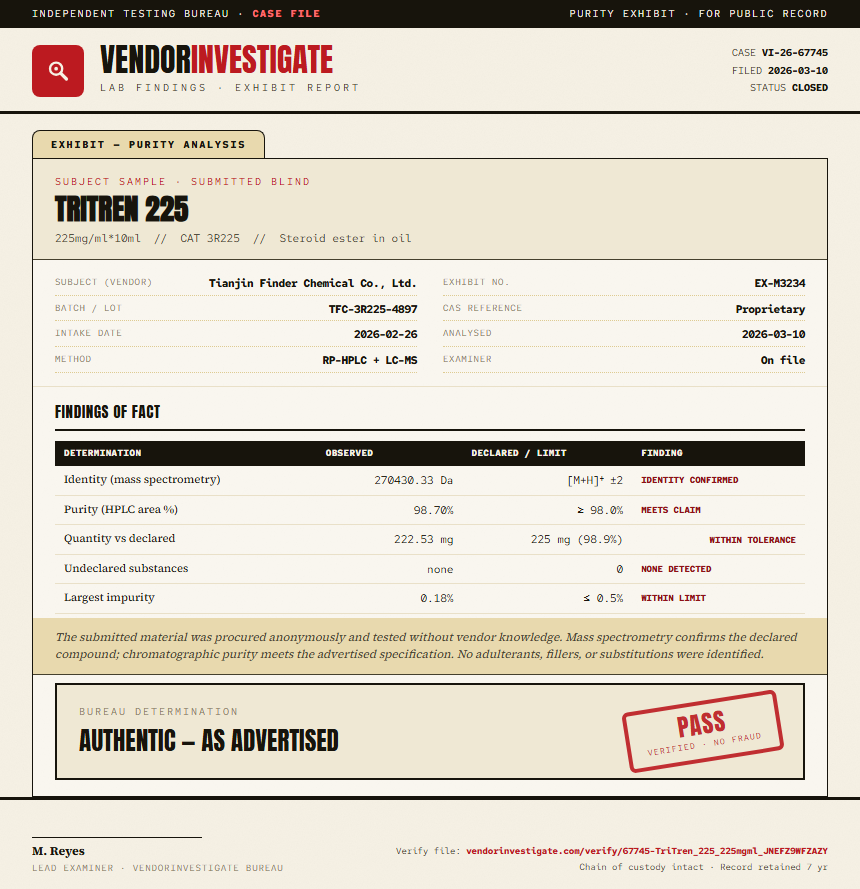 TriTren 225 Purity (HPLC) report by VendorInvestigator
