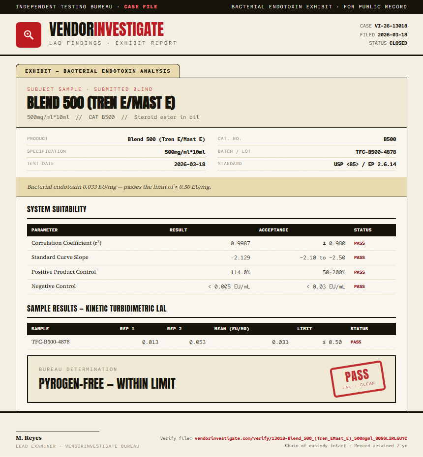Blend 500 (Tren E/Mast E) Endotoxin report by VendorInvestigator