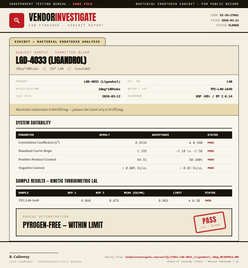 LGD-4033 (Ligandrol) Endotoxin report by VendorInvestigator