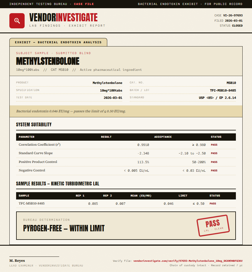 Methylstenbolone Endotoxin report by VendorInvestigator