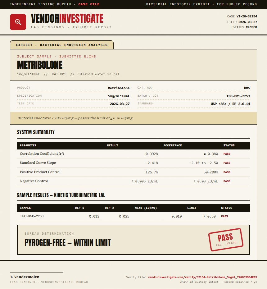 Metribolone Endotoxin report by VendorInvestigator
