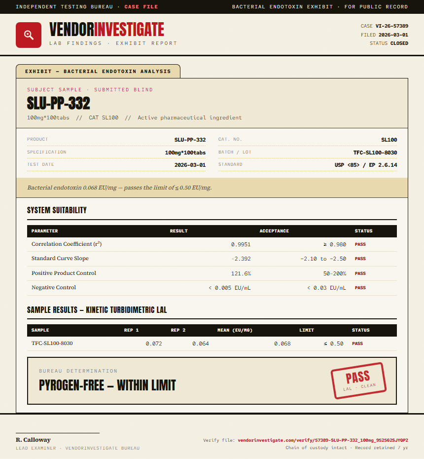 SLU-PP-332 Endotoxin report by VendorInvestigator
