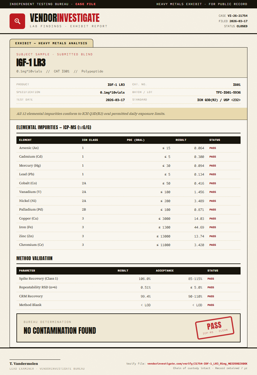 IGF-1 LR3 Heavy Metals report by VendorInvestigator