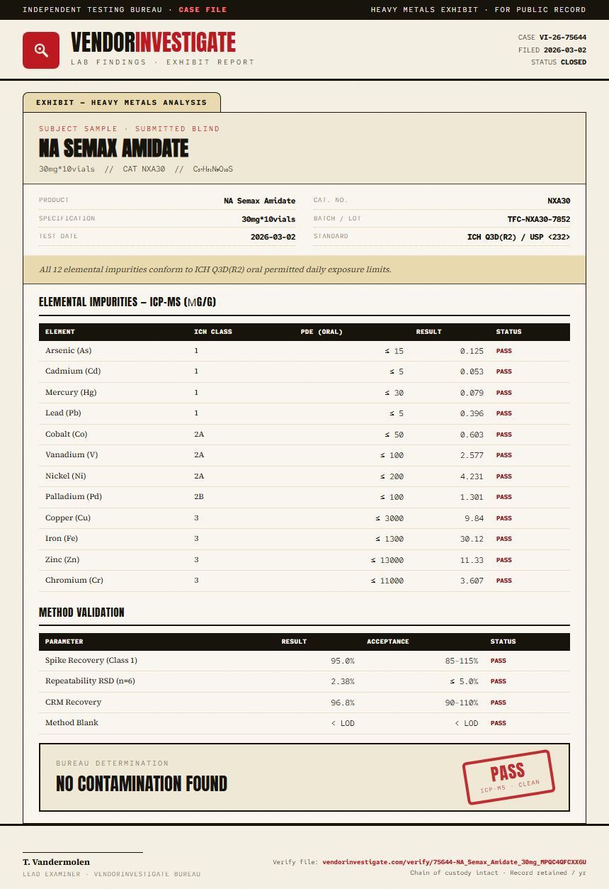 NA Semax Amidate Heavy Metals report by VendorInvestigator