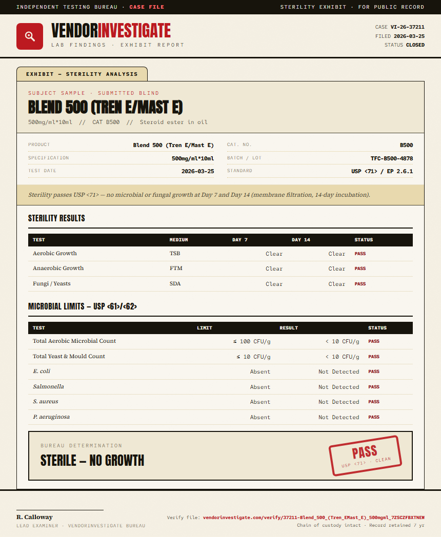 Blend 500 (Tren E/Mast E) Sterility report by VendorInvestigator