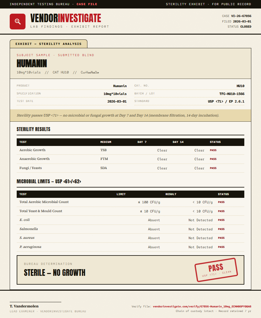 Humanin Sterility report by VendorInvestigator